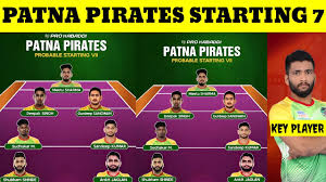 Patna Pirates' Predicted Starting 7 and Key Players for PKL
